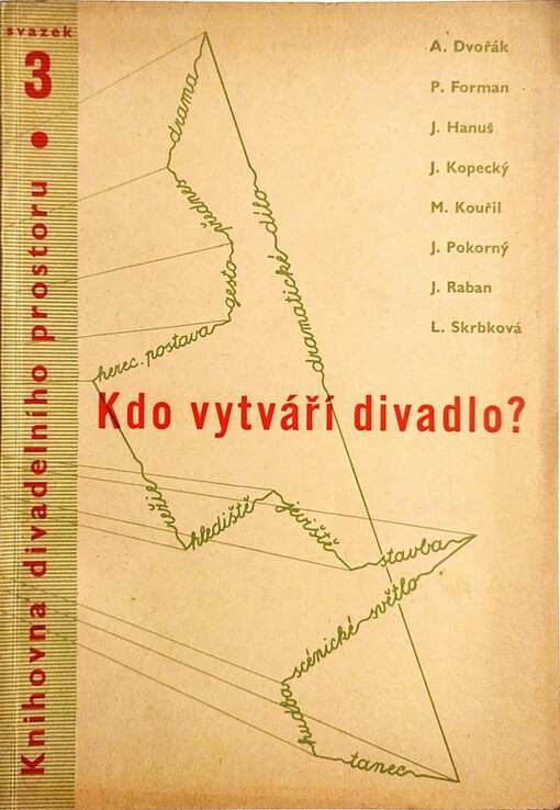 Kdo vytváří divadlo? :(autorství v divadle)