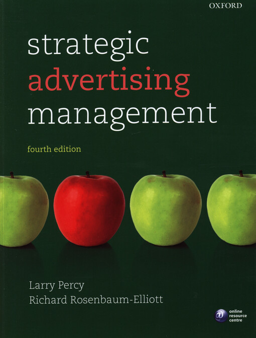 Strategic advertising management