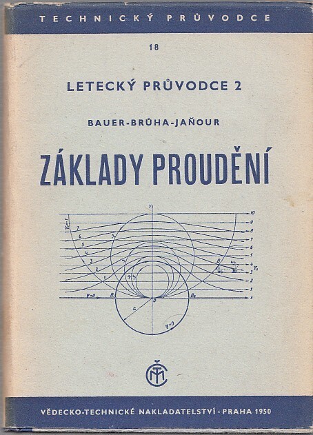 Letecký průvodce.2,Základy proudění