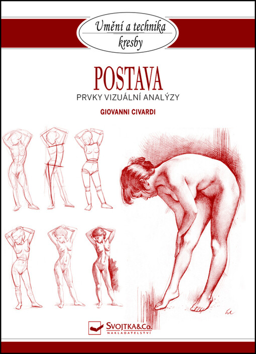 Postava - Prvky vizuální analýzy
