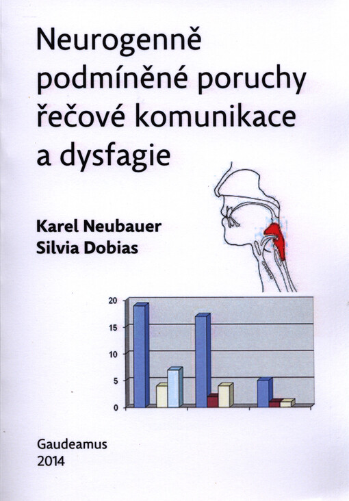 Neurogenně podmíněné poruchy řečové komunikace a dysfagie