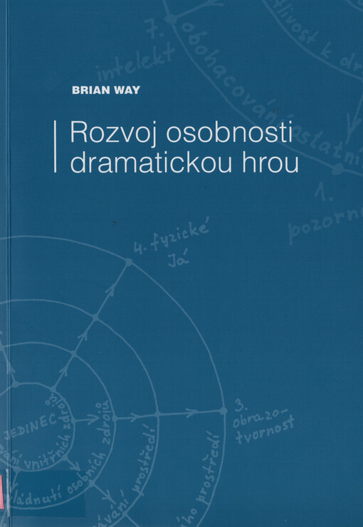 Rozvoj osobnosti dramatickou hrou