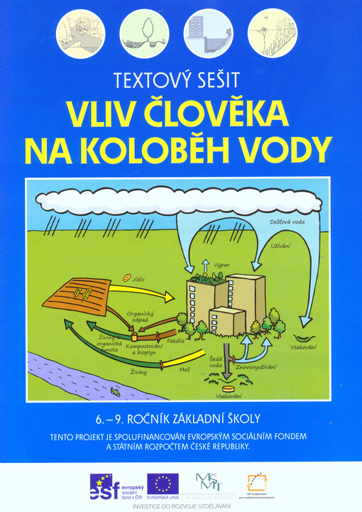 Vliv člověka na koloběh vody : 6.-9. ročník základní školy   