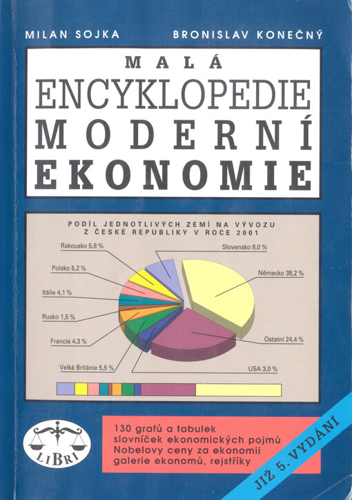 Malá encyklopedie moderní ekonomie