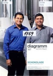 Diagramm : das Bühler Magazin