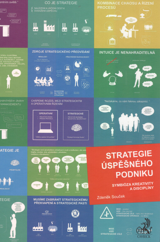Strategie úspěšného podniku : symbióza kreativity a disciplíny