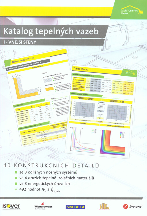 Katalog tepelných vazeb. I, Vnější stěny