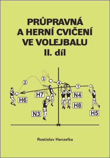 Průpravná a herní cvičení ve volejbalu, Díl 2