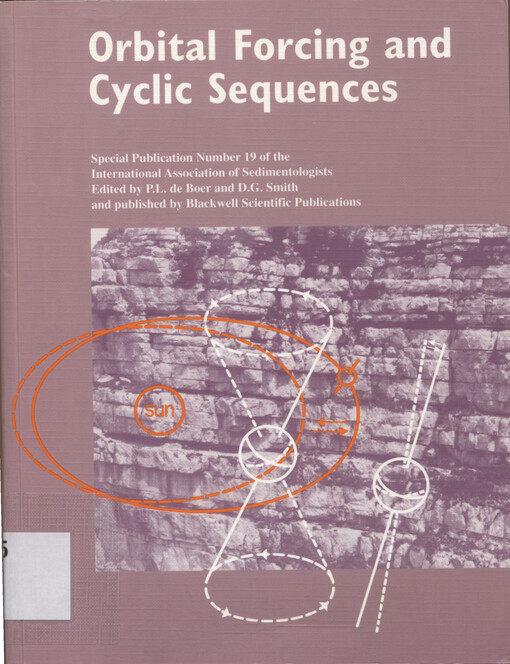 Orbital forcing and cyclic sequences