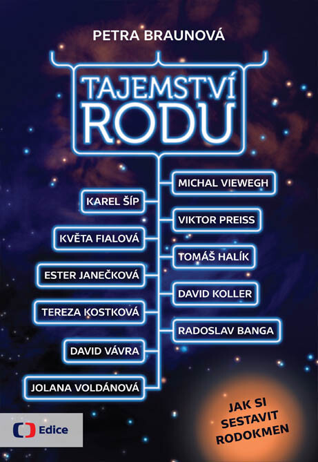 Tajemství rodu, Vyd. 1.