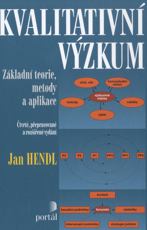 Kvalitativní výzkum: základní teorie, metody a aplikace, Čtvrté, přepracované a rozšířené vydání