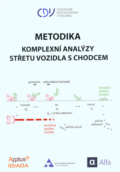 Metodika komplexní analýzy střetu vozidla s chodcem