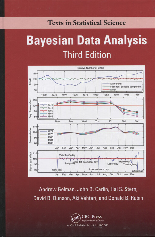 Bayesian data analysis
