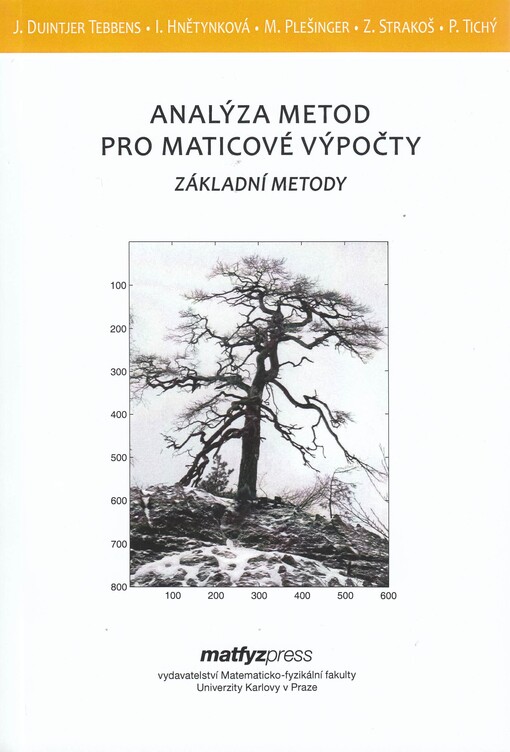 Analýza metod pro maticové výpočty : základní metody