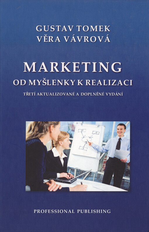 Marketing od myšlenky k realizaci