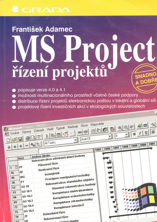 MS Project : řízení projektů