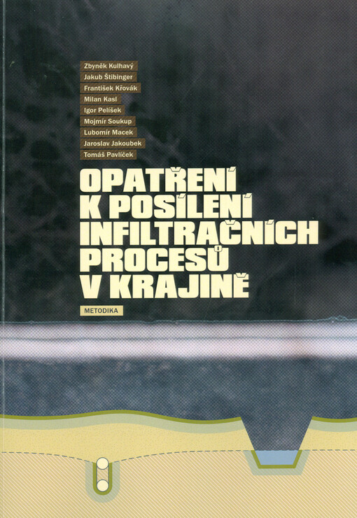 Opatření k posílení infiltračních procesů v krajině : metodika
