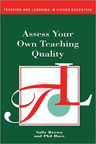 Assess your own teaching quality