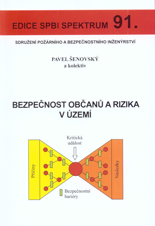 Bezpečnost občanů a rizika v území