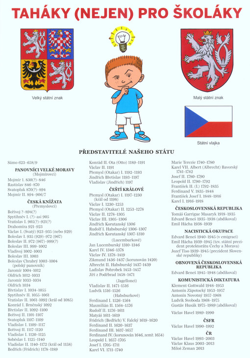 Taháky (nejen) pro školáky