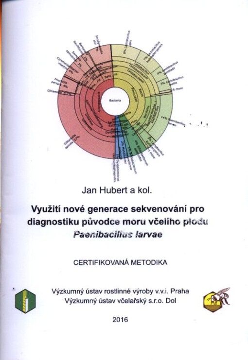 Využití nové generace sekvenování pro diagnostiku původce moru včelího plodu Paenibacillus larvae : certifikovaná metodika