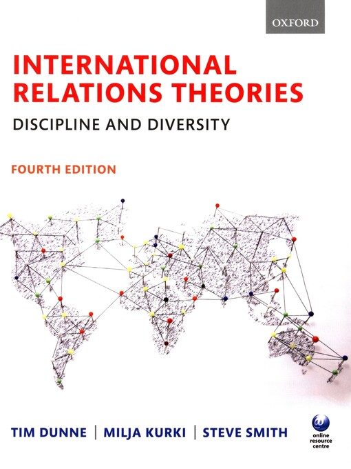 International relations theories