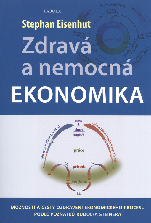 Zdravá a nemocná ekonomika