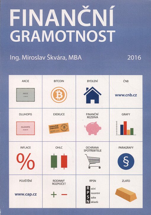 Finanční gramotnost