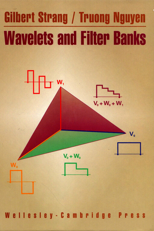 Wavelets and filter banks