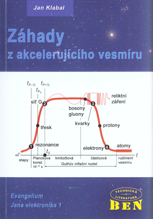 Záhady z akcelerujícího vesmíru : evangelium Jana Elektronika 1