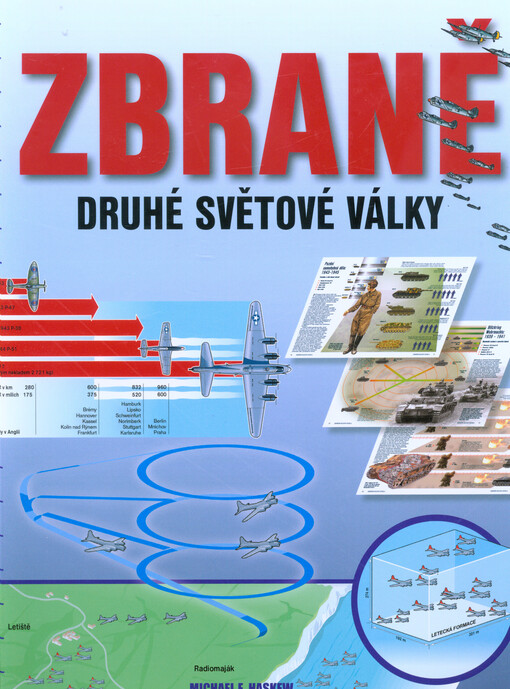Zbraně druhé světové války