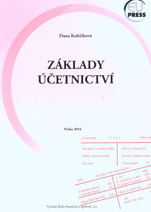 Základy účetnictví