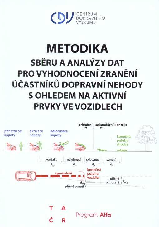 Metodika sběru a analýzy dat pro vyhodnocení zranění účastníků dopravní nehody s ohledem na aktivní prvky ve vozidlech = Evaluation of road traffic user injuries with regards to active safety systems - data collection and analysis guidelines