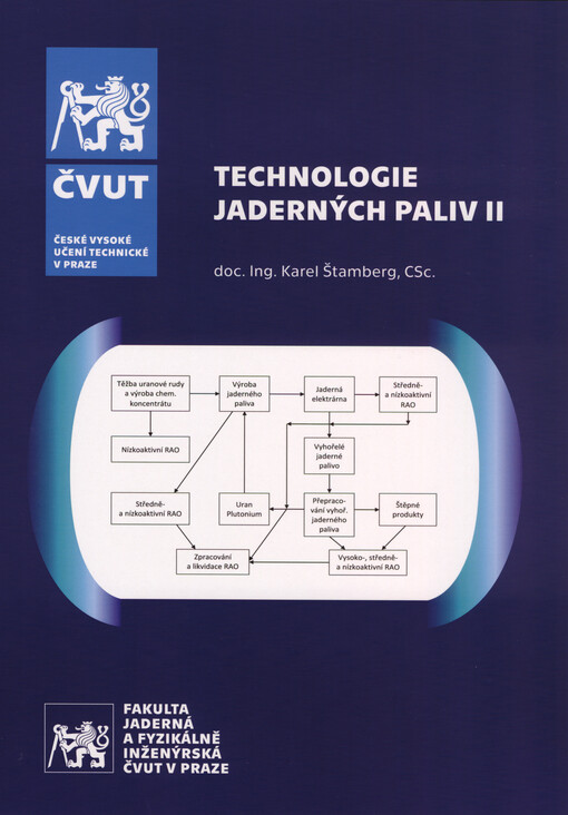 Technologie jaderných paliv II