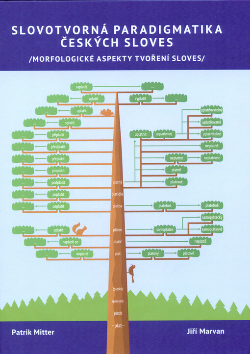 Slovotvorná paradigmatika českých sloves : (morfologické aspekty tvoření sloves)