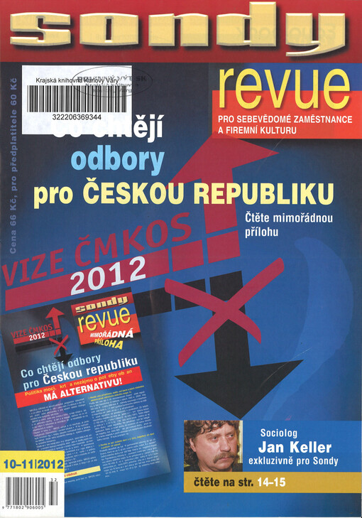 Sondy revue : pro sebevědomé zaměstnance a firemní kulturu