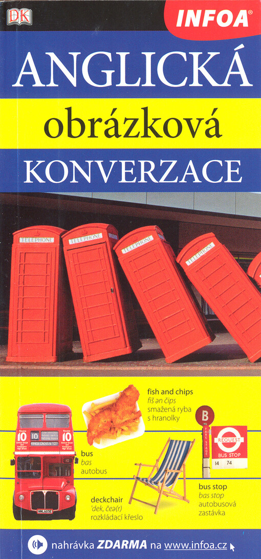Anglická obrázková konverzace