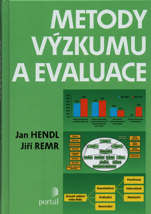 Metody výzkumu a evaluace