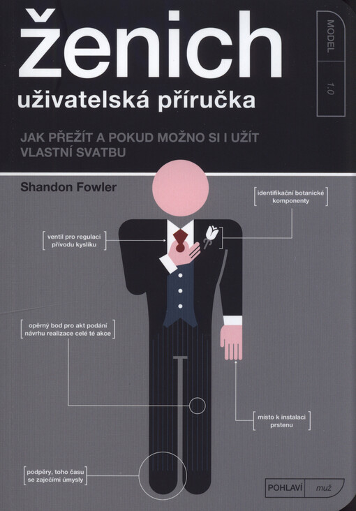 Ženich - uživatelská příručka