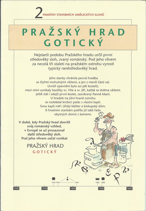 Pražský hrad gotický: [doučovací hodiny z dějepisu