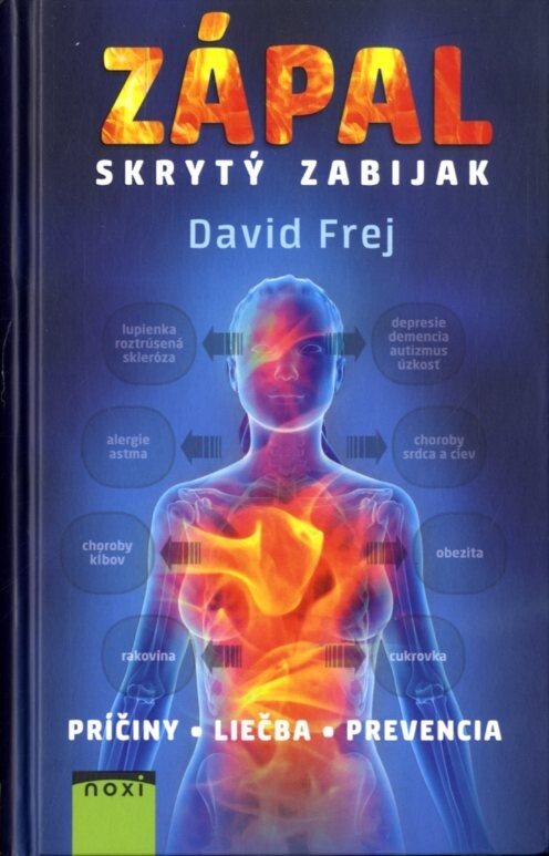 Zápal - skrytý zabijak