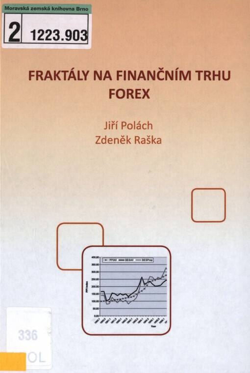Fraktály na finančním trhu Forex