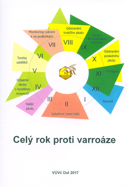 Celý rok proti varroáze : podle metodik Výzkumného ústavu včelařského v Dole