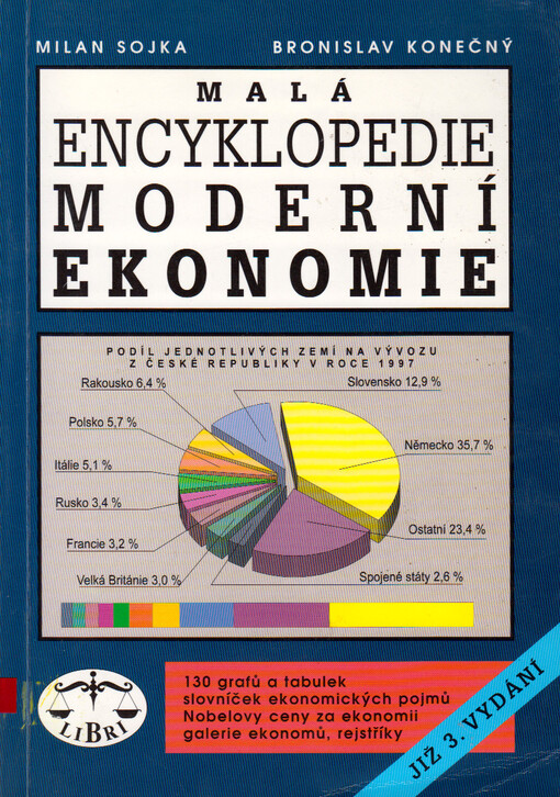 Malá encyklopedie moderní ekonomie