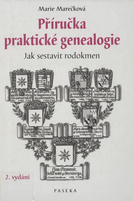 Příručka praktické genealogie: jak sestavit rodokmen