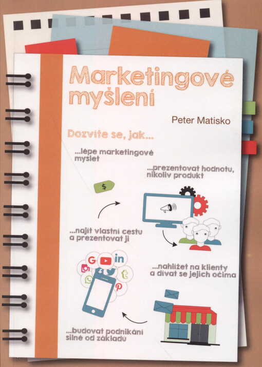 Marketingové myšlení