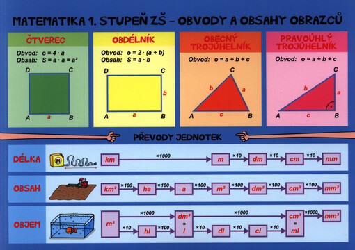 Matematika 1. stupeň ZŠ - obvody a obsahy obrazců ; Matematika 1. stupeň ZŠ - povrchy a objemy těles