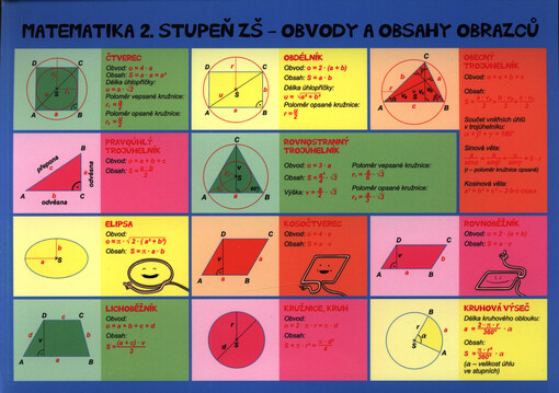 Matematika 2. stupeň ZŠ - obvody a obsahy obrazců ; Matematika 2. stupeň ZŠ - povrchy a objemy těles