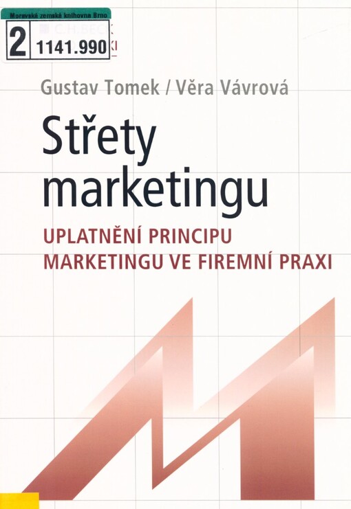 Střety marketingu: uplatnění principu marketingu ve firemní praxi