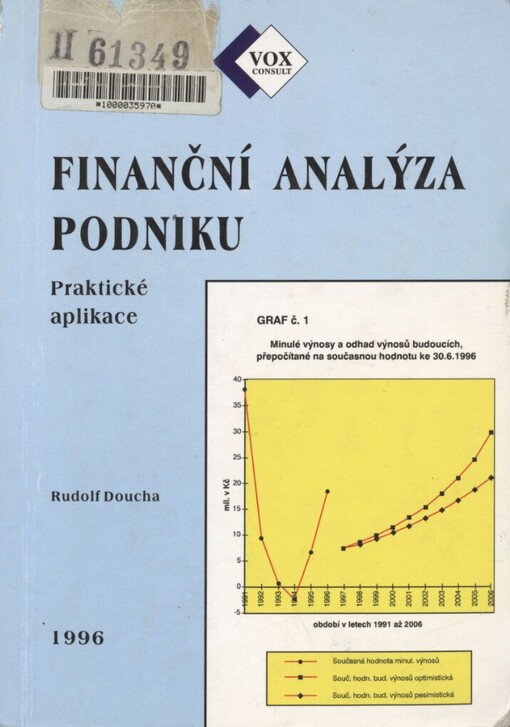Finanční analýza podniku: praktické aplikace